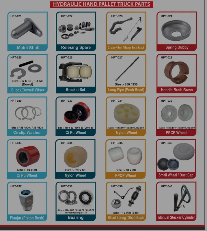 Genuine Spare Parts